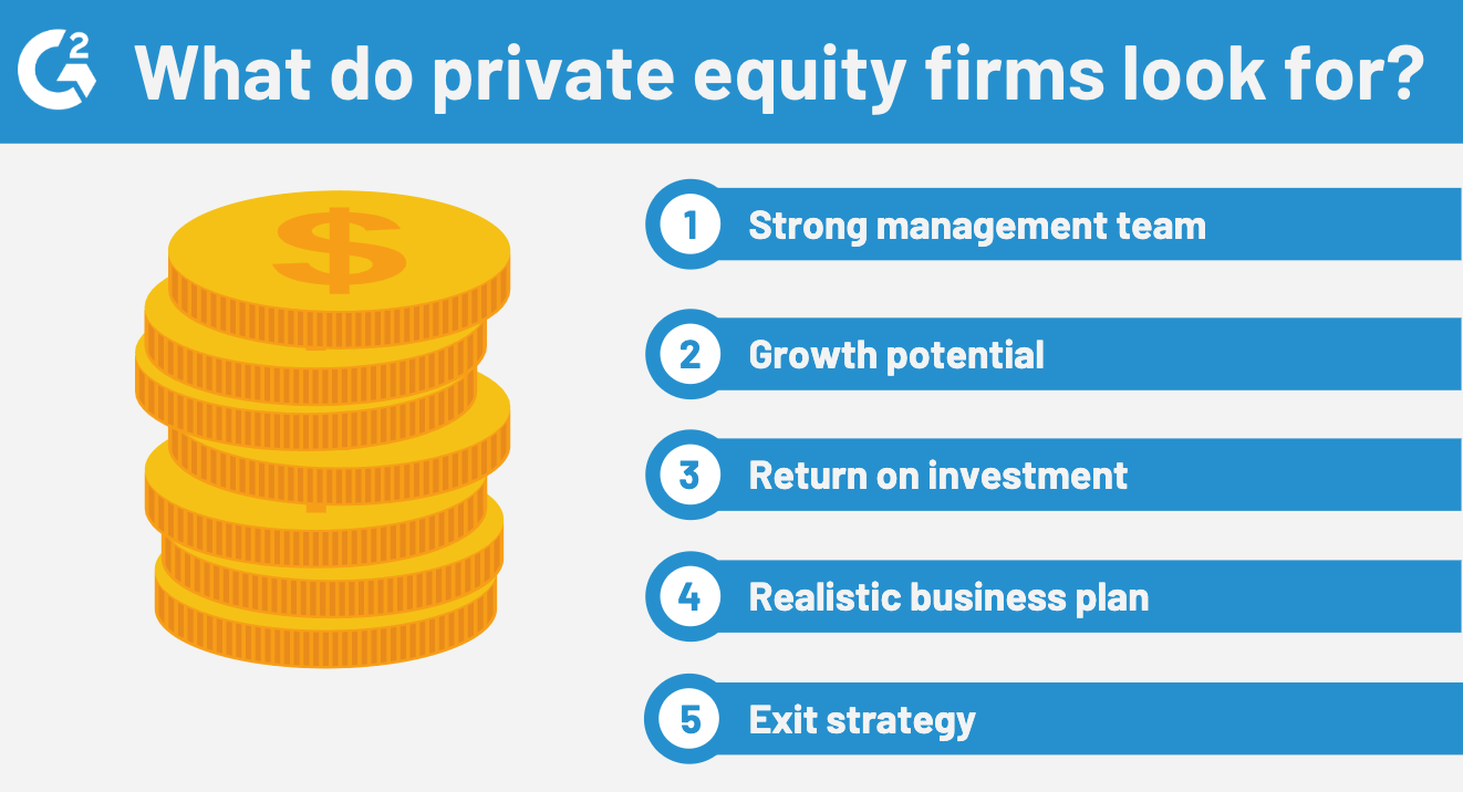 Understanding Private Equity: How It Can Help And Hinder